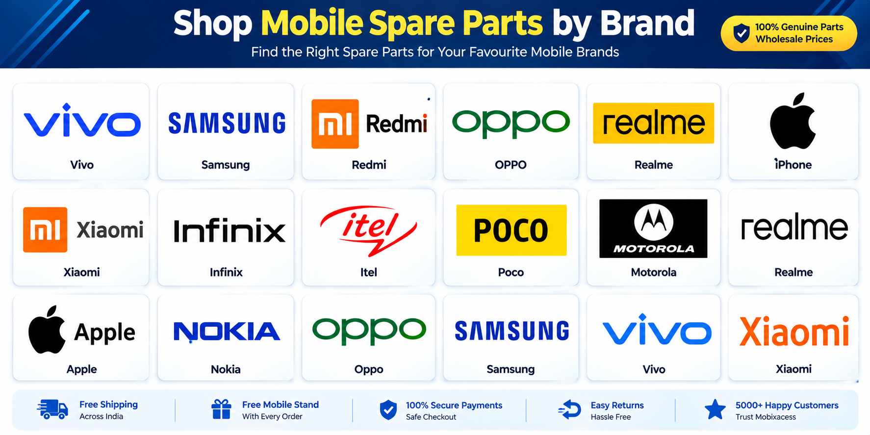 Mobile Spare Parts Brand